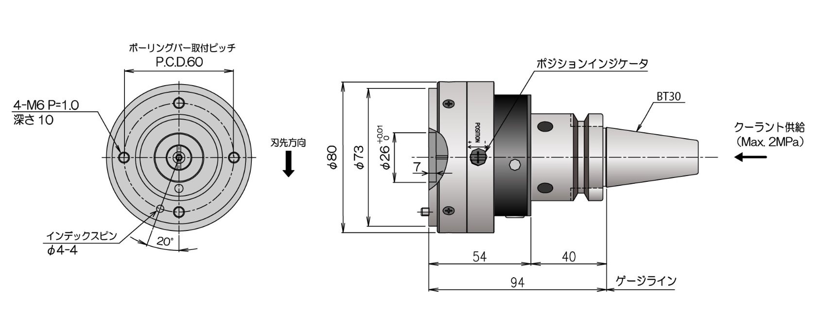 FUJIGEN/富士元工業 卓上型面取り機 ナイスコーナーF3 オプションガイド板 F3L-250